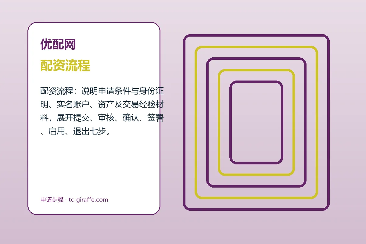 优配网配资服务办理流程示意