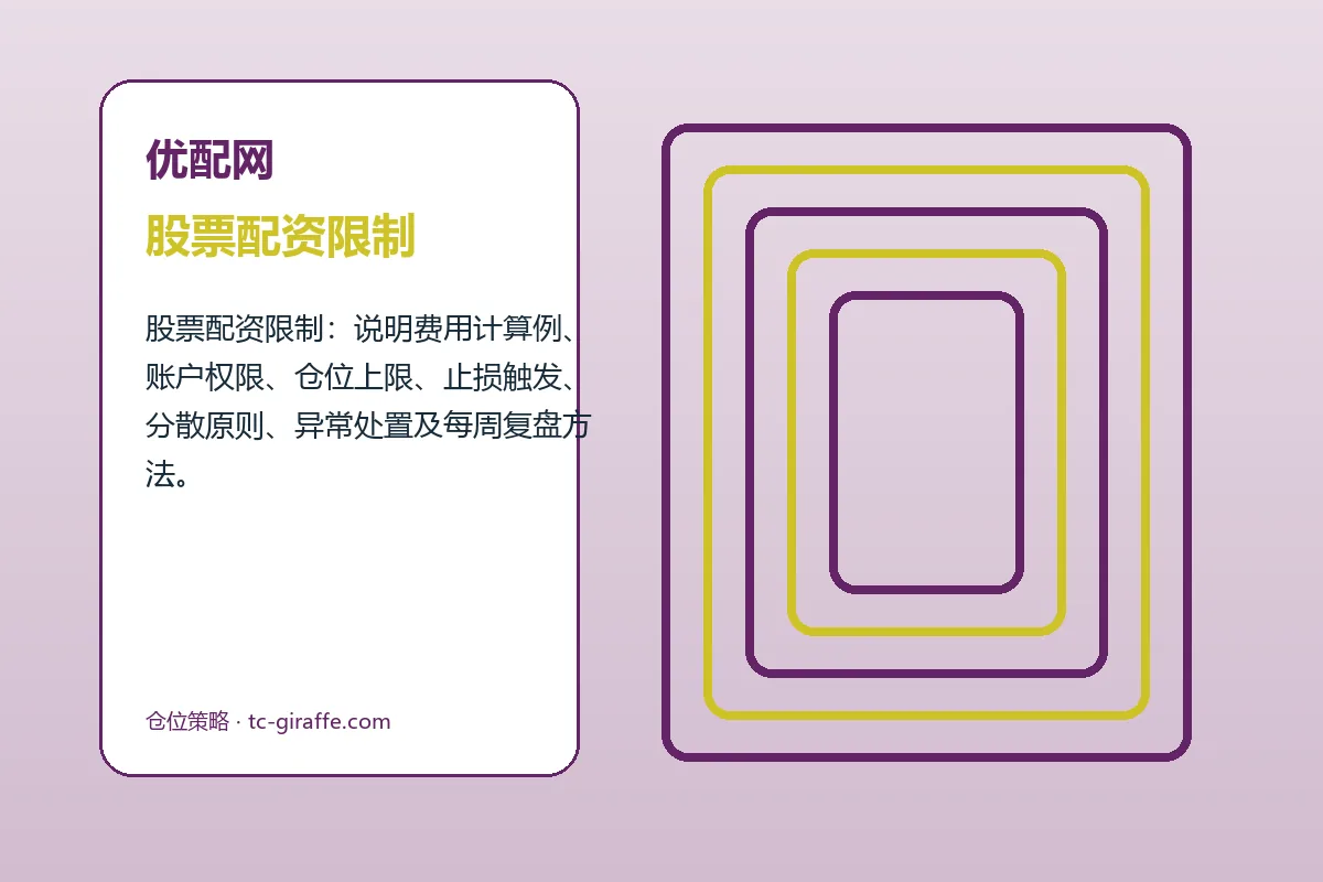 优配网费用、账户与退出规则图解